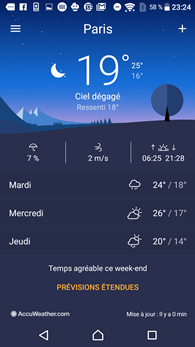Sony Xperia XA : Météo
