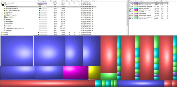 HTC Desire 500 mémoire 2