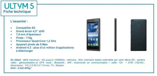 Bouygues Telecom annonce son smartphone 4G à moins de 120 €