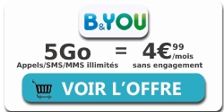 Forfait mobile 5Go B&You