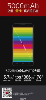 Eton Thundergod écran