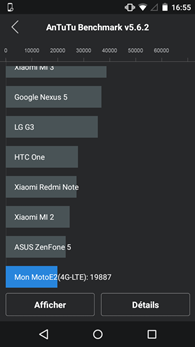 Motorola Moto E 4G : AnTuTu