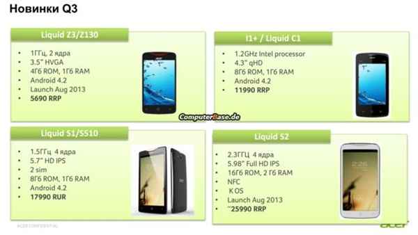 Acer Liquid S2 : une phablette haut de gamme en préparation ?