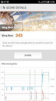 Samsung Galaxy J5 (2017) performance