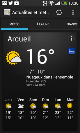 HTC Desire 500 : météo