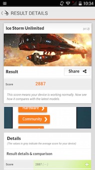 Essentiel B Connect 501 benchmark