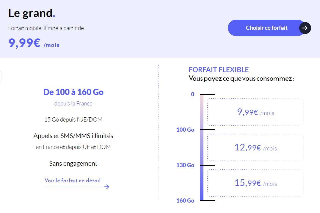 Prixtel le Grand 100 Go