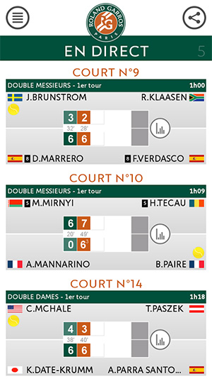 Application Roland-Garros 2014