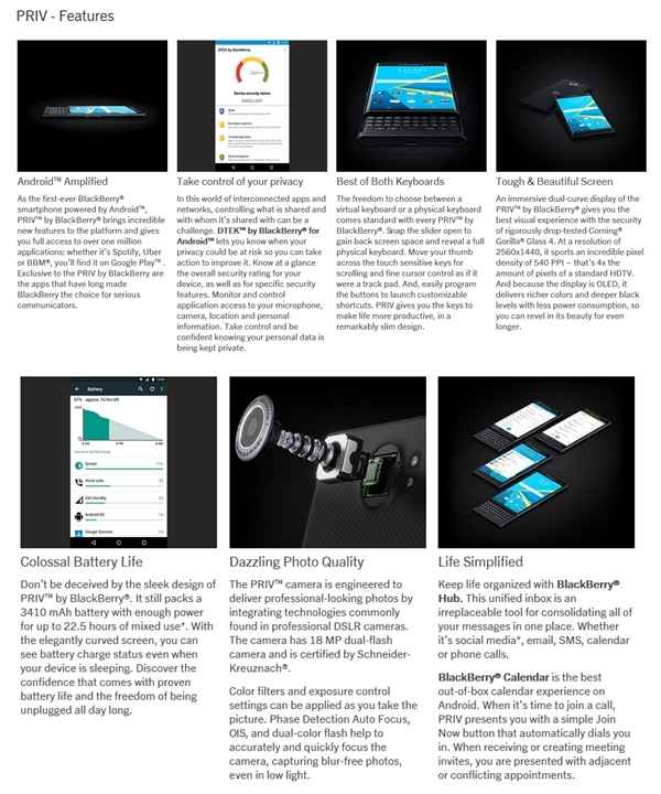 Fiche BlackBerry Priv