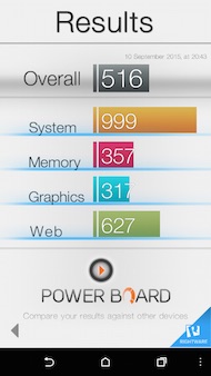 HTC Desire 626 performances