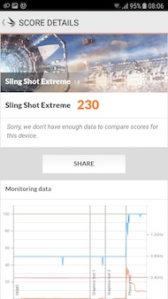 Samsung Galaxy J5 (2017) performance