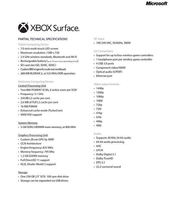 Xbox Surface en fuite : une tablette Microsoft de 7 pouces dédiée au jeu ou la prochaine Xbox ?
