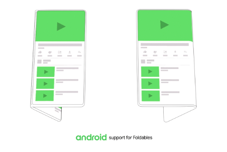 Google annonce la compatibilité d’Android avec les écrans flexibles