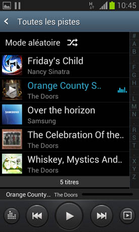 Samsung Galaxy S3 mini : contacts