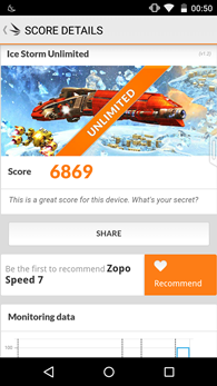 Zopo Speed 7 : 3Dmark