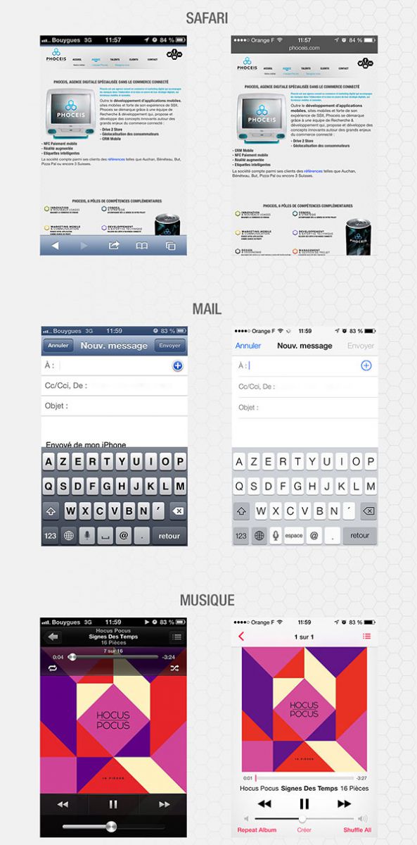 Infographie comparative d'iOS 6 et iOS 7