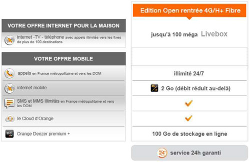Orange lance une Edition Open rentrée 4G/H+ compatible Fibre