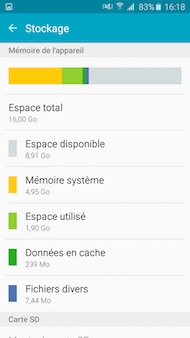 Samsung Galaxy S5 New interface