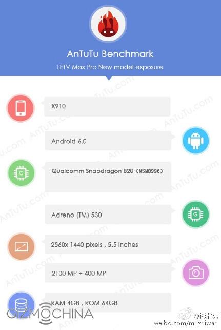 Un LeTV Max Pro X910 aperçu sur AnTuTu avec Snapdragon 820 et Android 6.0 Marshmallow