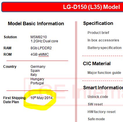 LG L35 : sans doute le plus économique des smartphones LG