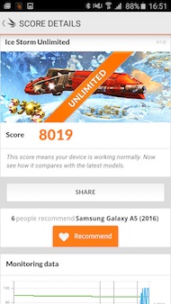 Samsung Galaxy A5 (2016) antutu