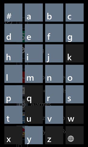 Nokia Lumia 925 : interface