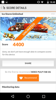 Wiko Pulp Fab 4G : 3Dmark