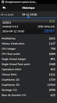 One Plus One Benchmark