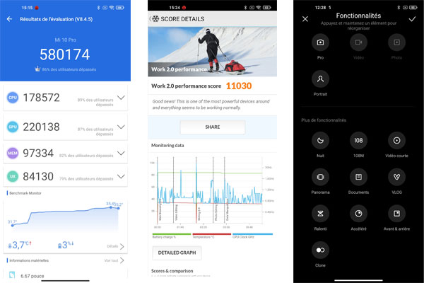 Test technique Xiaomi Mi 10 Pro