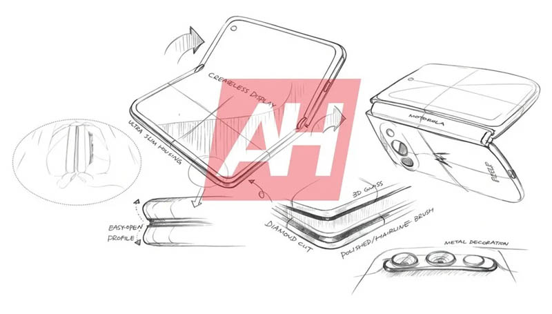 Motorola smartphone passeport croquis