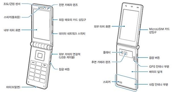 Du Snapdragon 400 pour le Samsung Galaxy Folder