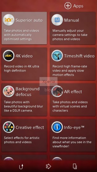 Interface Xperia Kitkat