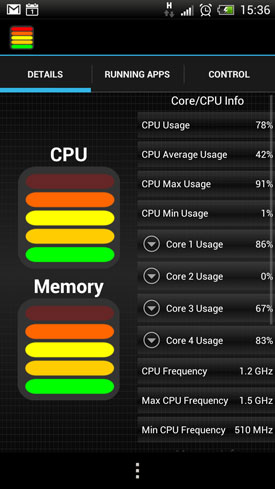 HTC One X : CPU et memory