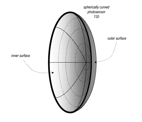 Apple dépose un brevet pour des capteurs photo concaves