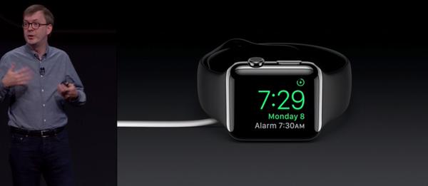 WatchOS 2