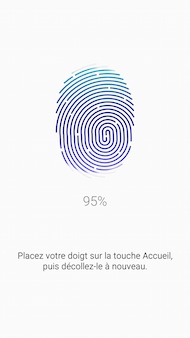 Samsung Galaxy S6 sécurité