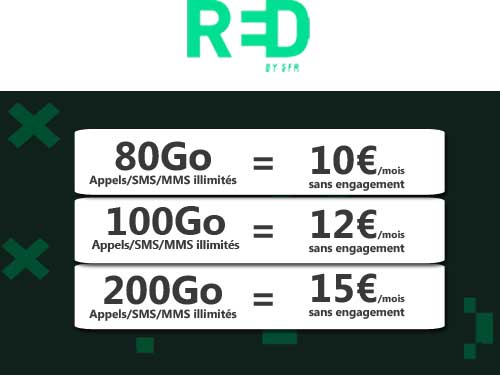 promos forfaits BIG RED