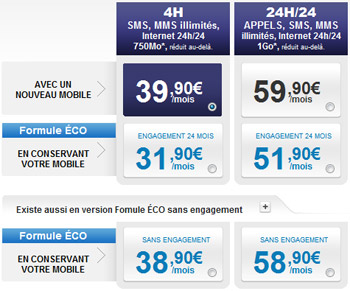 La Poste Mobile : les forfaits smartphone