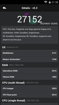 Wiko Highway Signs : AnTuTu