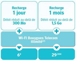 Archos et Bouygues Telecom signent un partenariat pour les tablettes Archos G9