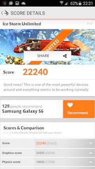 Samsung Galaxy S6 antutu