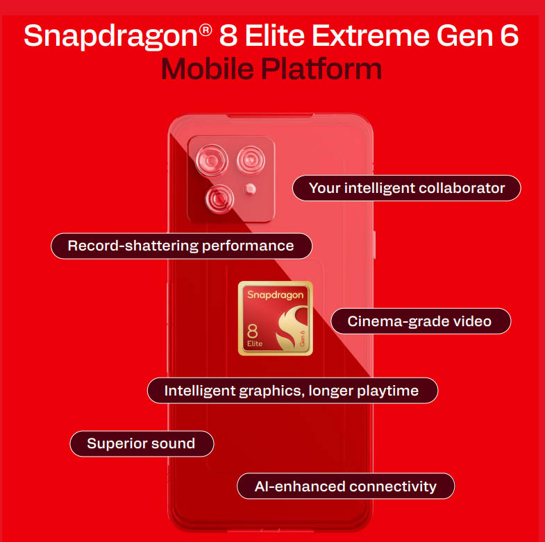 Qualcomm Snapdragon 8 Elite