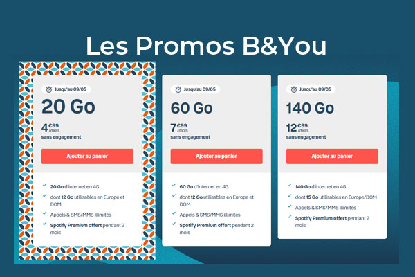 Nouvelles promotions chez Bouygues Telecom sur ses forfaits B&You !