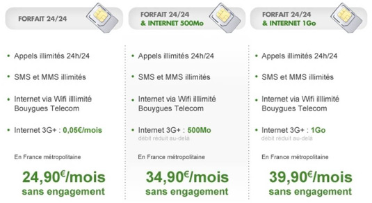 Bouygues renouvelle ses forfaits illimités « B&YOU »