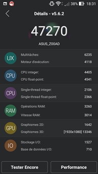 Asus Zenfone 2 : AnTuTu