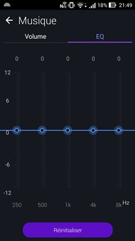 Asus ZenFone Zoom : Assistant Audio
