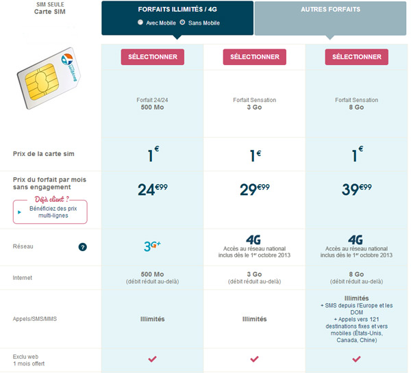 Bouygues Telecom lance ses nouvelles offres et mise sur la 4G