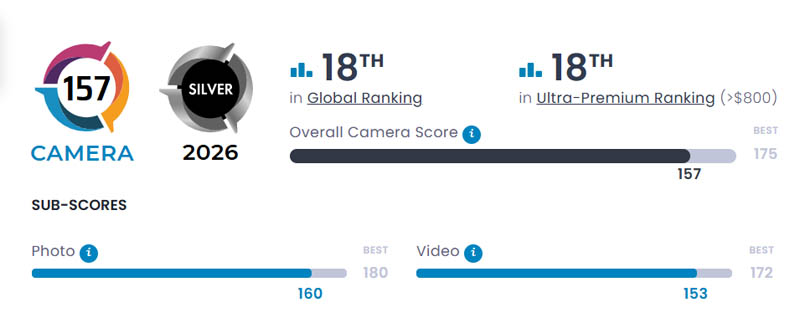 Samsung Galaxy S26 Ultra DxoMark