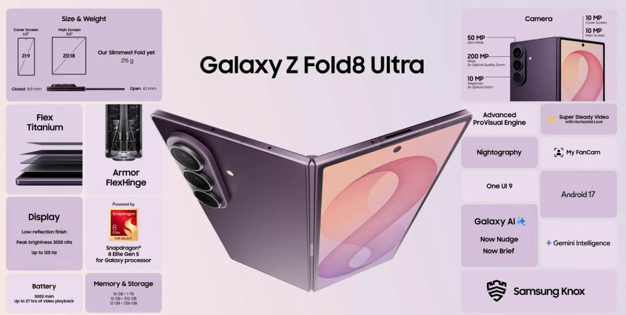 Samsung Galaxy Z Fold8 Ultra