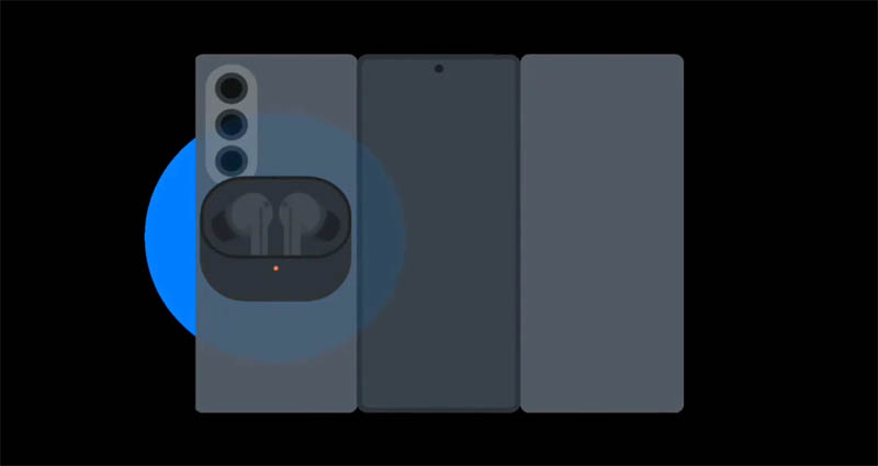 Samsung Galaxy Z Trifold